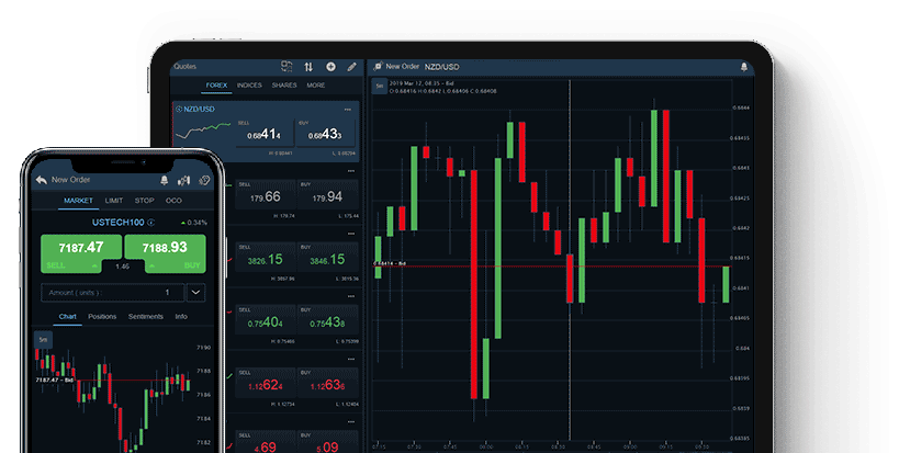 Trade oil futures CFDs | 20+ Years of Experience | DeltaStock